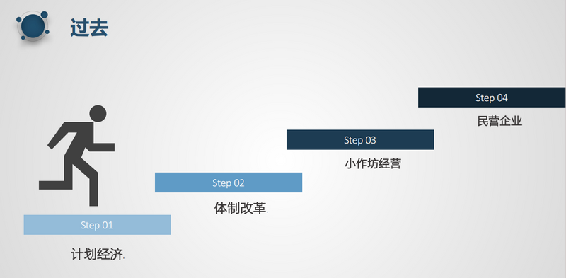 关于2023中国茶叶出口量价齐跌后，会触底反弹吗？的消息(4)