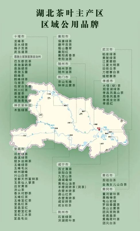 关于2024湖北各产区春茶“上市时间表”！你等的那杯茶正在路上的相关内容(1)