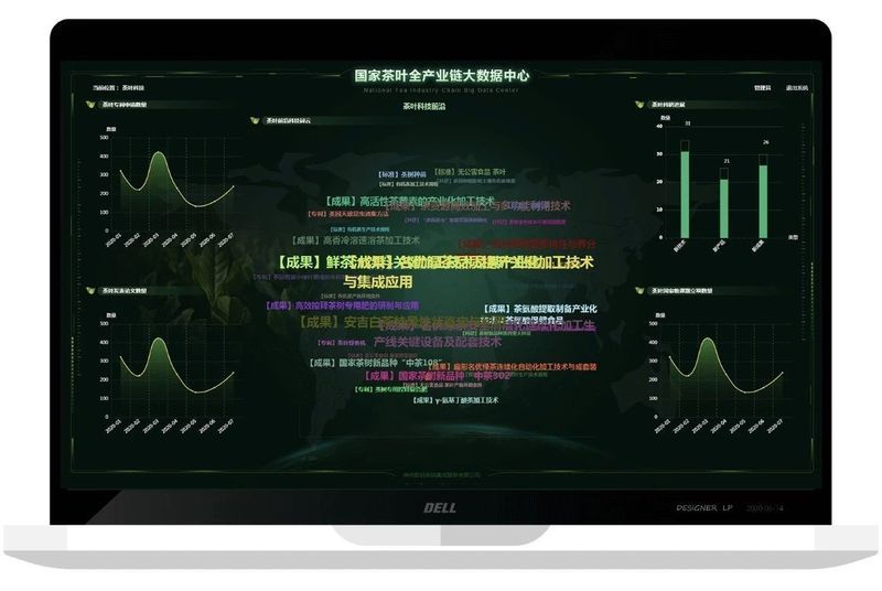 有关于2024年1月茶行业资讯汇总的内容(4)