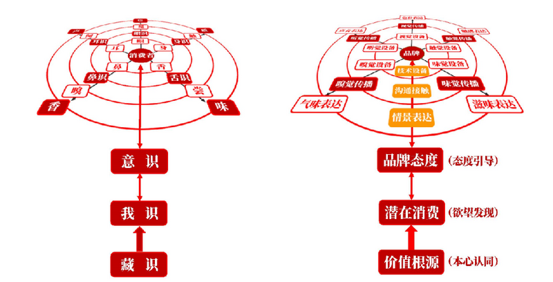 有关于《借助神话传播 穿越文化屏障》第二届宝船国际茶文化节的新闻(18)