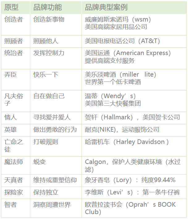 有关于《借助神话传播 穿越文化屏障》第二届宝船国际茶文化节的新闻(15)