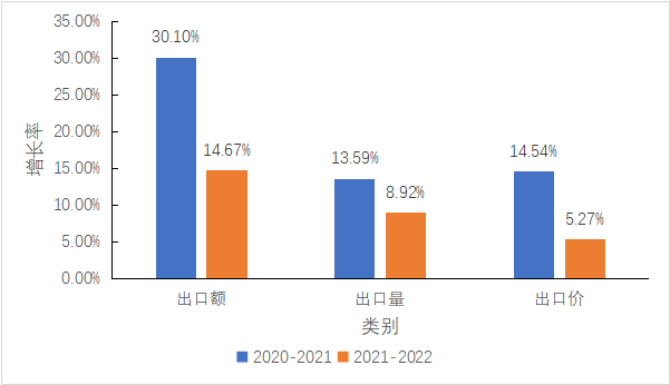有关于2023中国绿茶区域公用品牌价值评估报告发布！的消息(17)