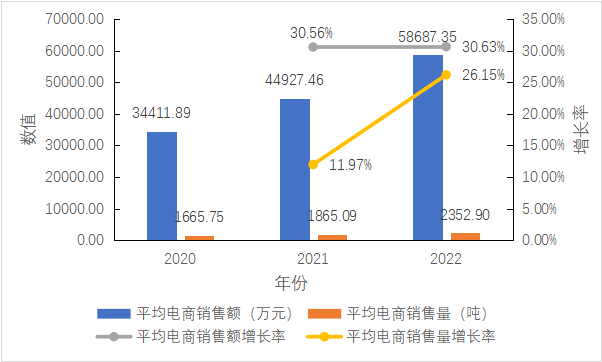 有关于2023中国绿茶区域公用品牌价值评估报告发布！的消息(19)