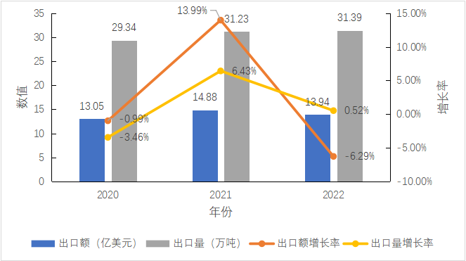 有关于2023中国绿茶区域公用品牌价值评估报告发布！的消息(16)