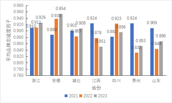 有关于2023中国绿茶区域公用品牌价值评估报告发布！的消息(12)
