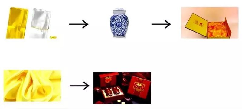 关于茶包装新国标实施在即，茶企茶商还坐得住吗？的相关内容(3)