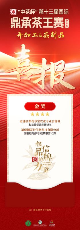 关于中茶杯第十三届鼎承茶王赛·春季赛成绩新鲜出炉!的相关内容(14)