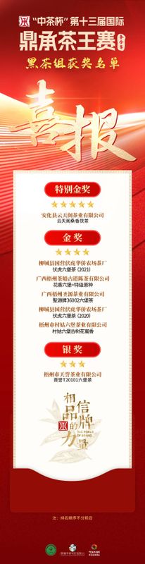 关于中茶杯第十三届鼎承茶王赛·春季赛成绩新鲜出炉!的相关内容(12)