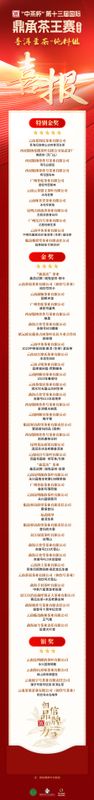关于中茶杯第十三届鼎承茶王赛·春季赛成绩新鲜出炉!的相关内容(6)