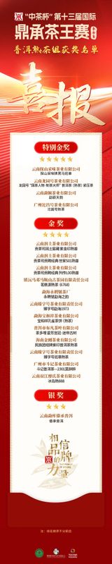 关于中茶杯第十三届鼎承茶王赛·春季赛成绩新鲜出炉!的相关内容(8)