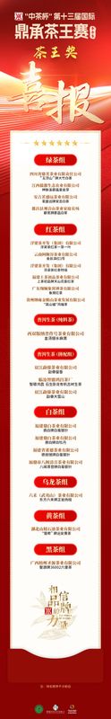 关于中茶杯第十三届鼎承茶王赛·春季赛成绩新鲜出炉!的相关内容(3)