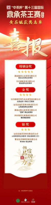 关于中茶杯第十三届鼎承茶王赛·春季赛成绩新鲜出炉!的相关内容(11)