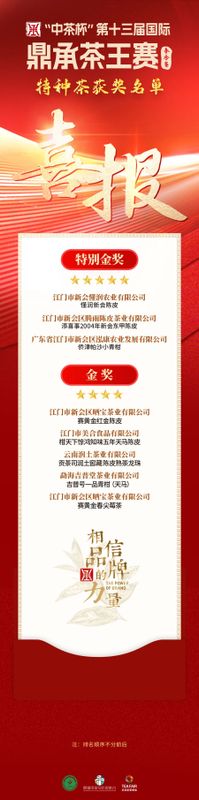 关于中茶杯第十三届鼎承茶王赛·春季赛成绩新鲜出炉!的相关内容(13)