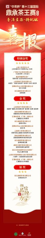 关于中茶杯第十三届鼎承茶王赛·春季赛成绩新鲜出炉!的相关内容(7)