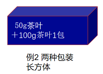 关于限制茶叶过度包装有关要求解读(一)的最新消息(9)