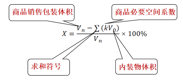 关于限制茶叶过度包装有关要求解读(一)的最新消息(6)