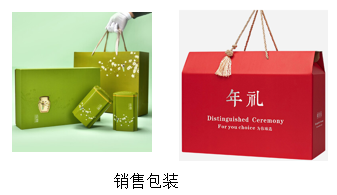 关于限制茶叶过度包装有关要求解读(一)的最新消息