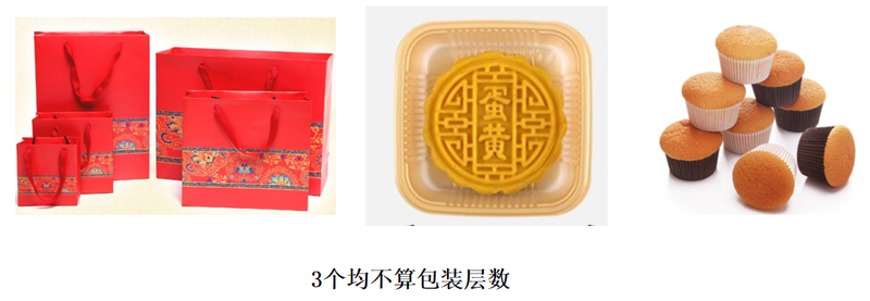 关于限制茶叶过度包装有关要求解读(一)的最新消息(14)