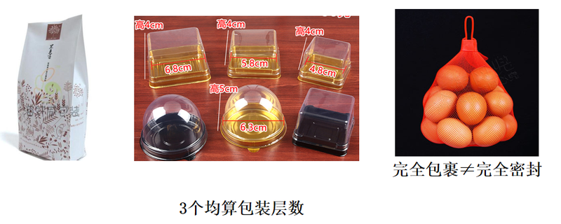 关于限制茶叶过度包装有关要求解读(一)的最新消息(13)