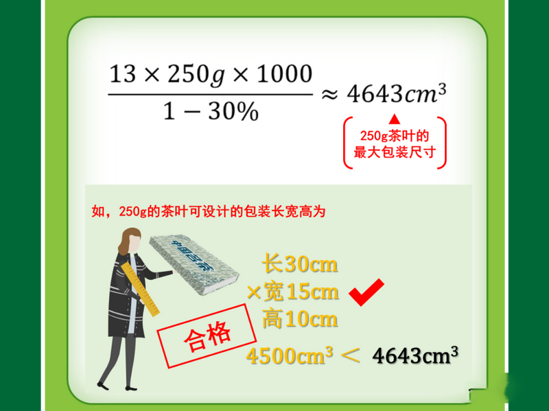 有关于茶包装“新国标”让茶企坐不住了？不看“脸”，还可以看啥？的相关信息(13)