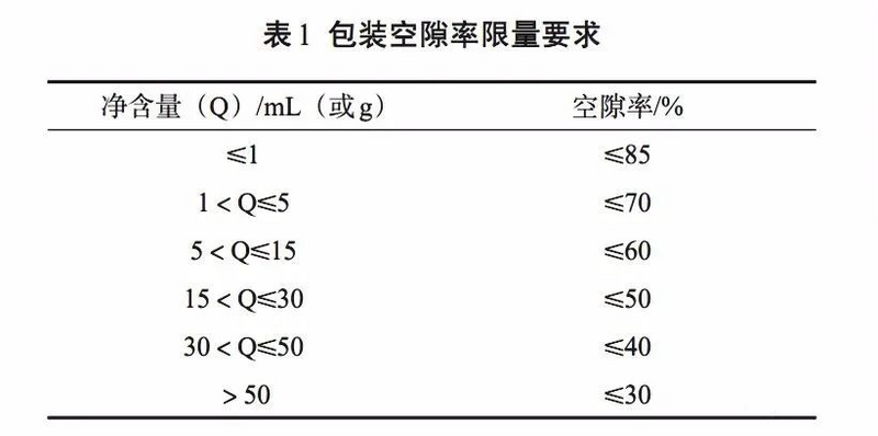 有关于茶包装“新国标”让茶企坐不住了？不看“脸”，还可以看啥？的相关信息(11)