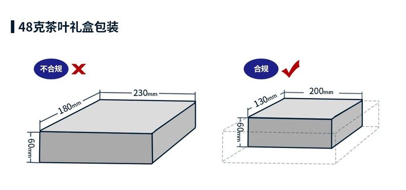 有关于新国标之下，茶叶包装面临大考，茶企如何应对？的资讯(6)