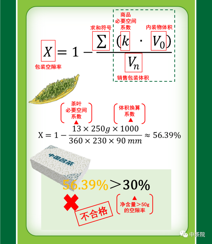 有关于这场培训会很实用！事关茶叶包装的新闻(9)