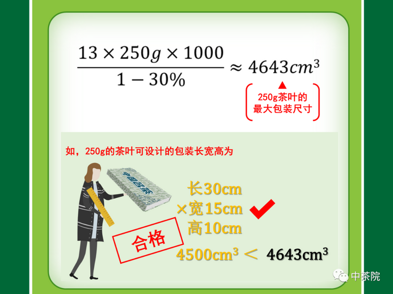 有关于这场培训会很实用！事关茶叶包装的新闻(10)