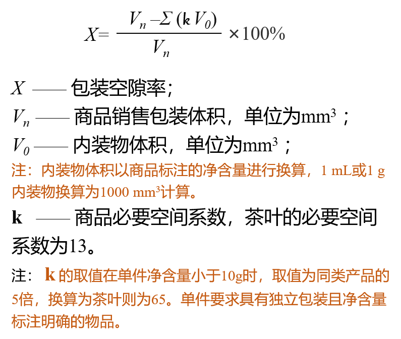 关于限制茶叶过度包装新标准要点解析!的相关内容(4)
