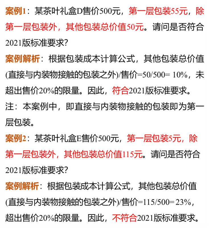 关于限制茶叶过度包装新标准要点解析!的相关内容(10)