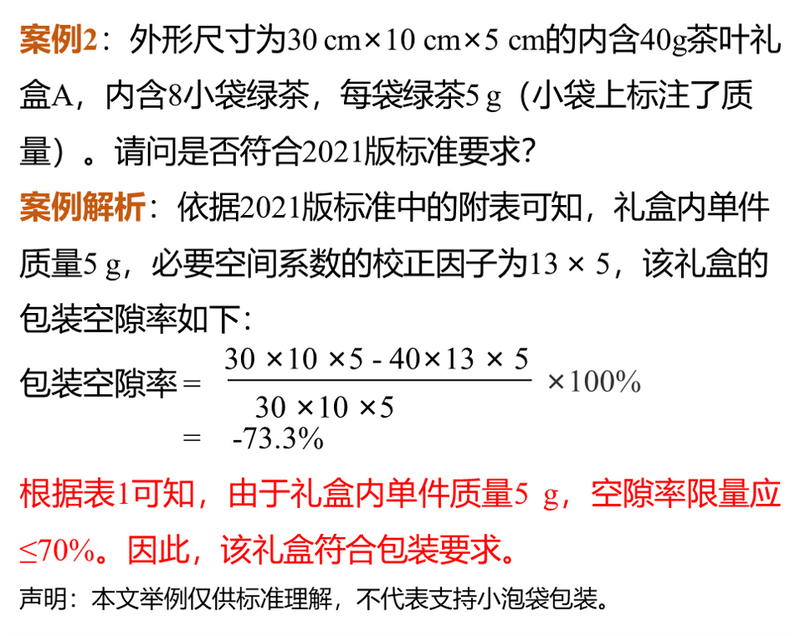 关于限制茶叶过度包装新标准要点解析!的相关内容(7)