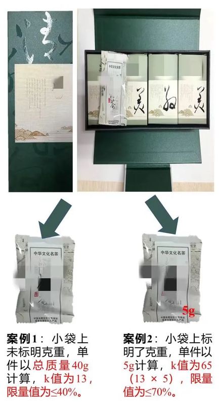 关于限制茶叶过度包装新标准要点解析!的相关内容(5)