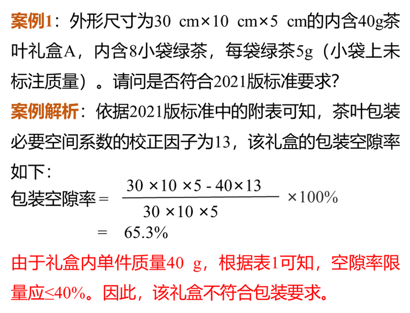 关于限制茶叶过度包装新标准要点解析!的相关内容(6)