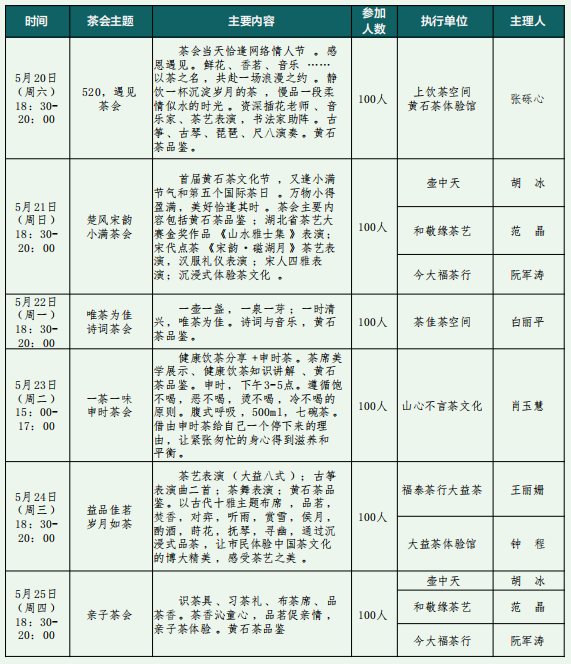 关于首届黄石茶文化节开幕啦！约起！的消息(17)