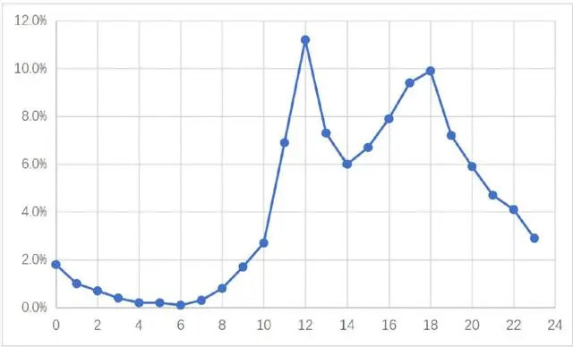 有关于北京发布茶主题消费地图： 朝阳区茶文化氛围最浓的信息(6)