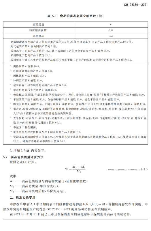 关于茶包装层数、K值变化来了！包装“新国标”第2号修改单正式发布！的新闻(3)