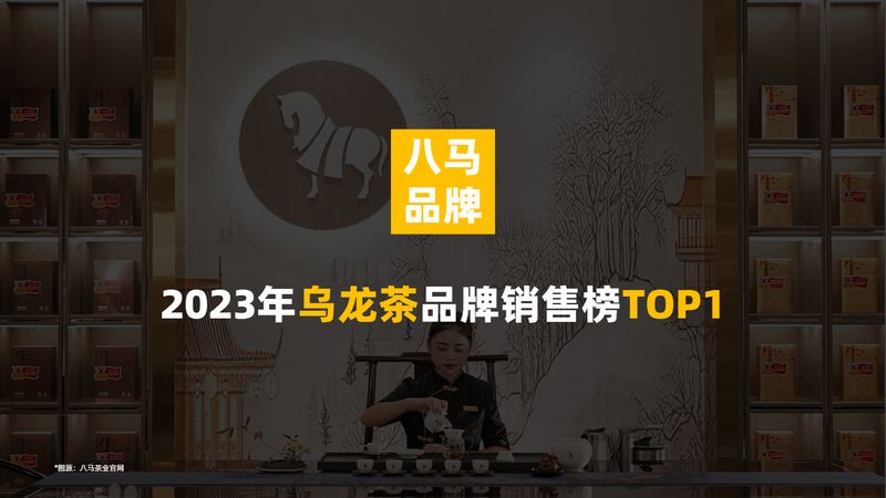 有关于茶叶行业趋势洞察（抖音电商）的相关内容(40)