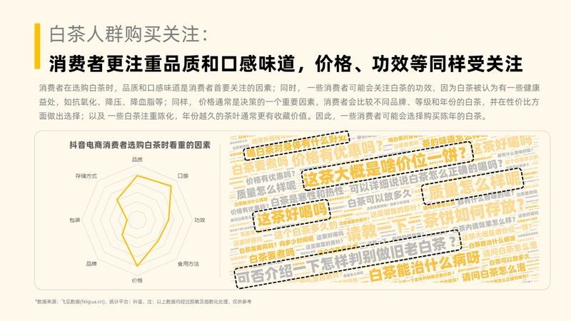 有关于茶叶行业趋势洞察（抖音电商）的相关内容(26)