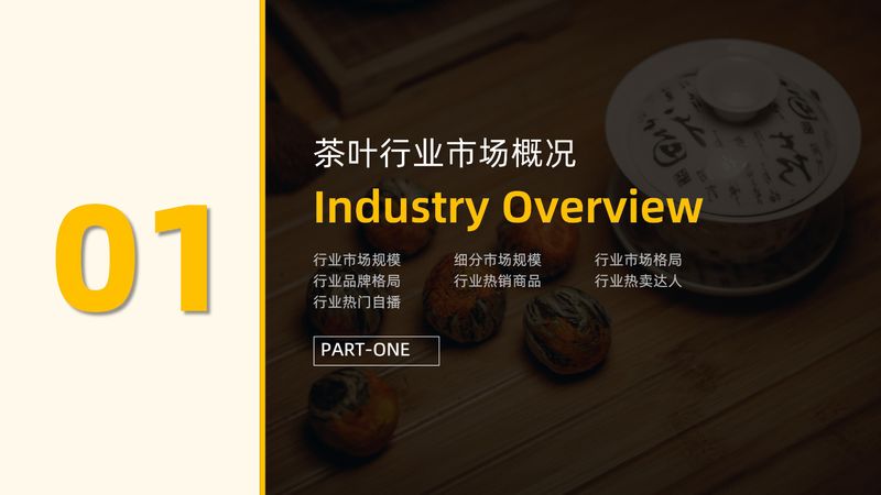 有关于茶叶行业趋势洞察（抖音电商）的相关内容(1)