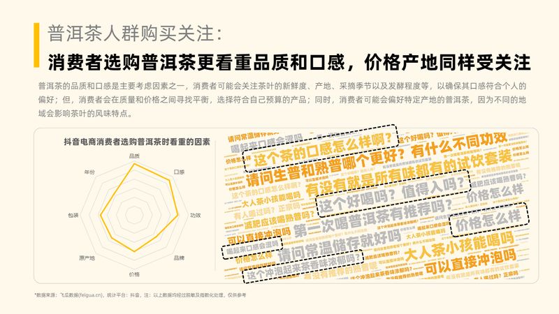 有关于茶叶行业趋势洞察（抖音电商）的相关内容(17)