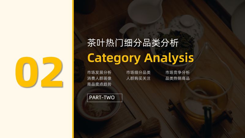 有关于茶叶行业趋势洞察（抖音电商）的相关内容(11)
