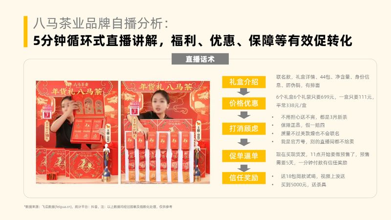 有关于茶叶行业趋势洞察（抖音电商）的相关内容(44)