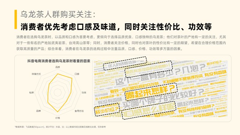 有关于茶叶行业趋势洞察（抖音电商）的相关内容(35)