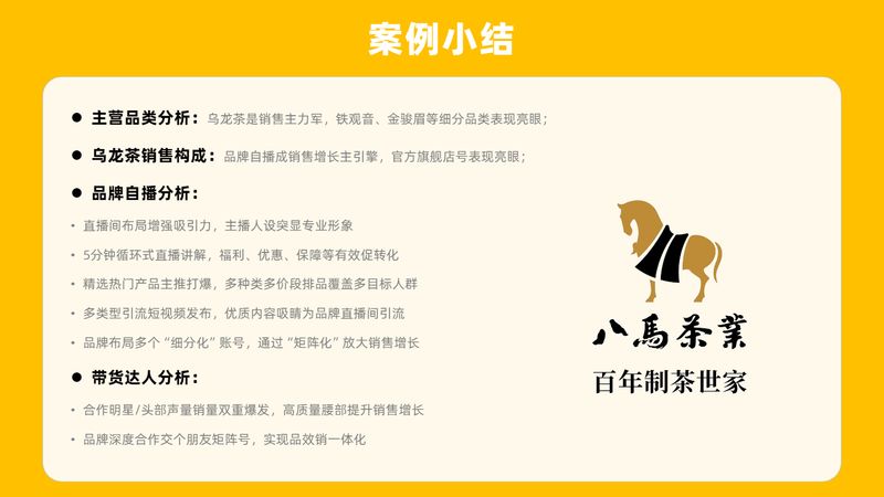 有关于茶叶行业趋势洞察（抖音电商）的相关内容(50)