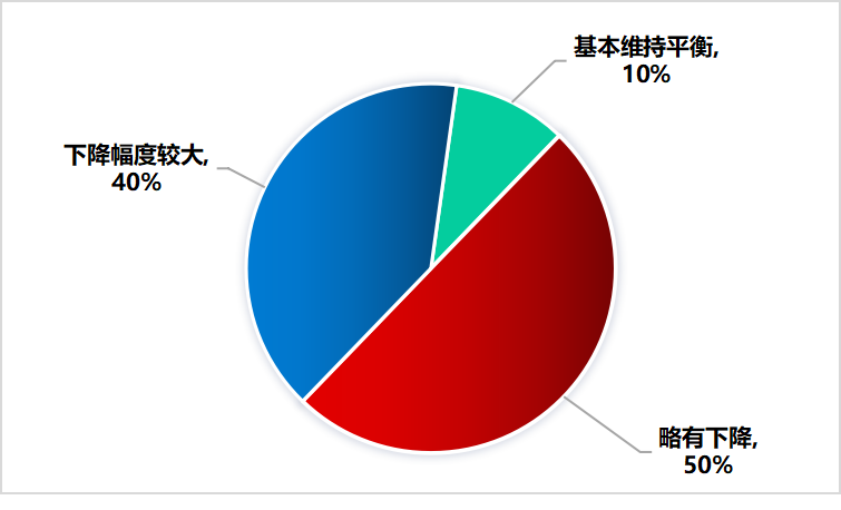 关于2022年，济南市哪些茶类卖得好？的最新消息(18)