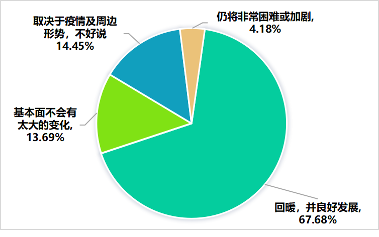 关于2022年，济南市哪些茶类卖得好？的最新消息(30)