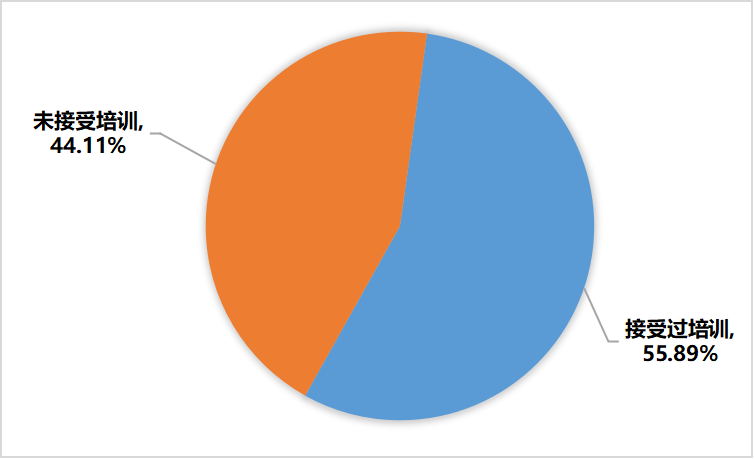 关于2022年，济南市哪些茶类卖得好？的最新消息(5)