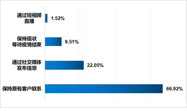 关于2022年，济南市哪些茶类卖得好？的最新消息(29)