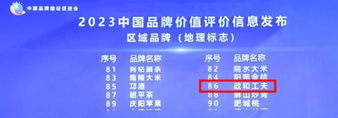 关于政和白茶、政和工夫再登百强榜，两大品牌价值超百亿！的相关信息(1)