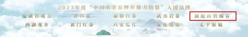 关于 洞庭山碧螺春入选“中国名茶品牌传播力指数”TOP5的消息(1)